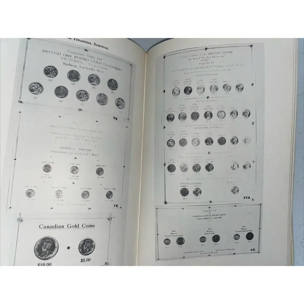 Gold Coins For Financial Survival by W.W. Turner 1971 Hardcover Numismatic Book